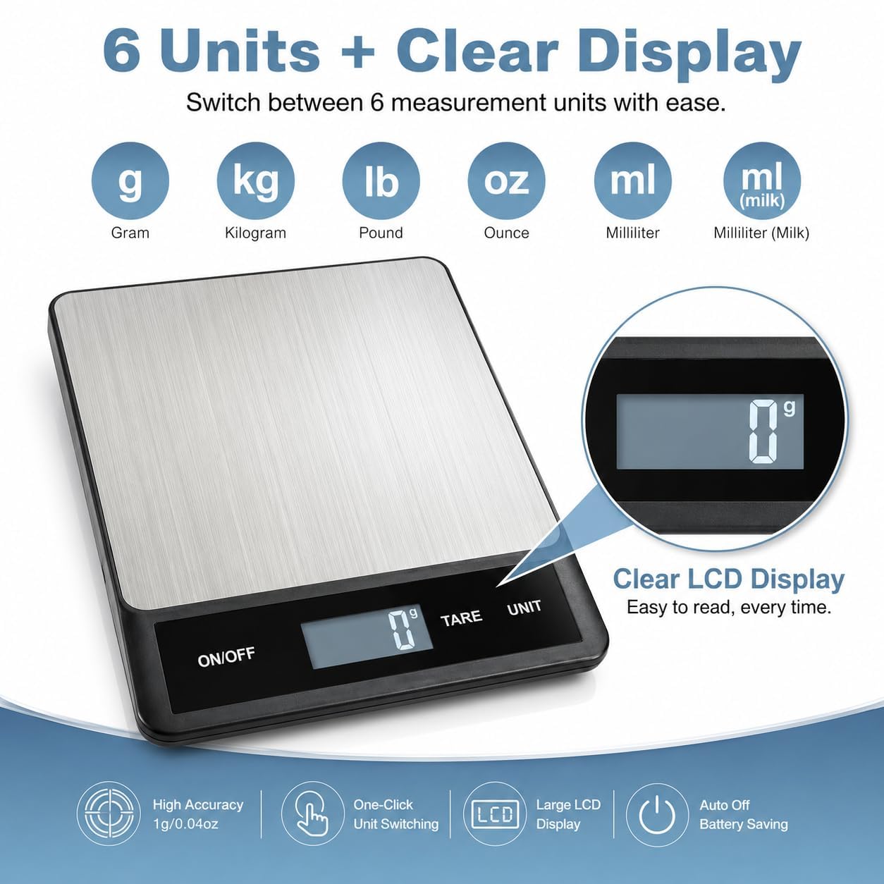 15KG/33LB USB Rechargeable Dig - đánh giá và giá Kitchen Baking Unit