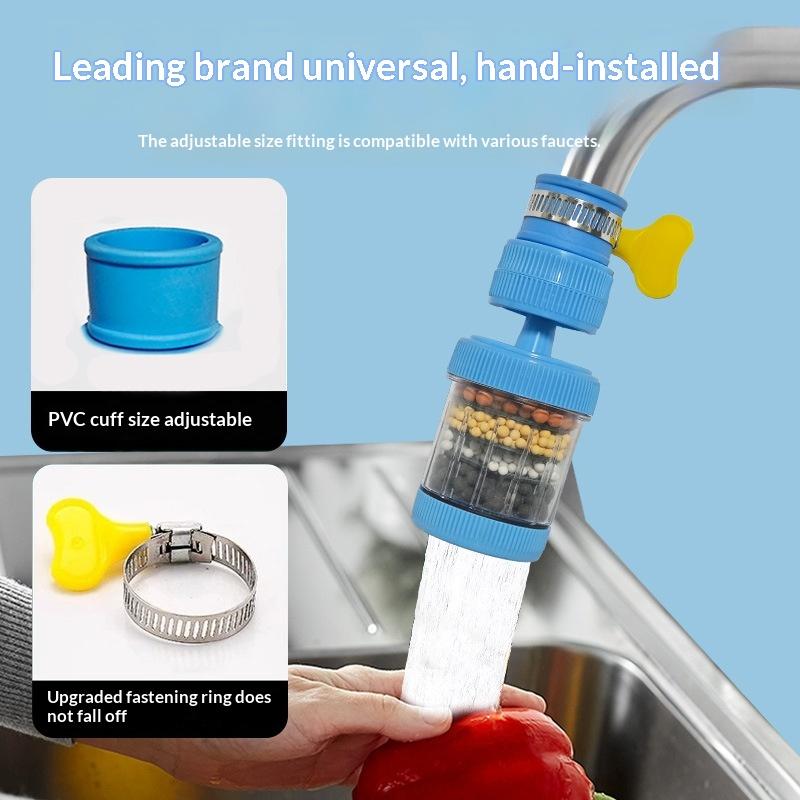 Faucet Water Filter 360 Rotati - đánh giá và giá Kitchen Baking Mixer