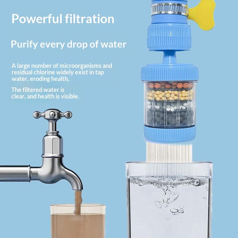 Faucet Water Filter 360 Rotati - đánh giá và giá Kitchen Baking Mixer